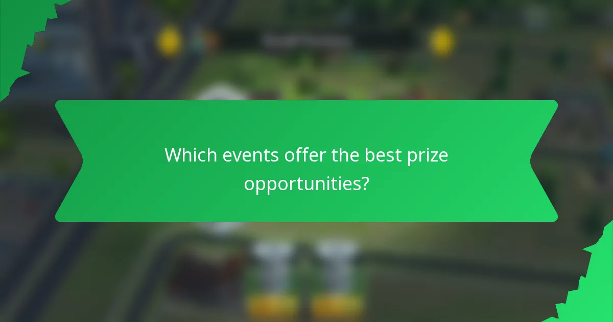 Which events offer the best prize opportunities?